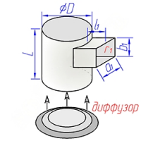 Купить ксд кр.сечения для кр. диффузора с пр. врезкой оптом | ПРОТОРГ