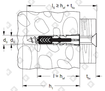 Универсальный дюбель fischer DUOPOWER 14x70 мм - №2